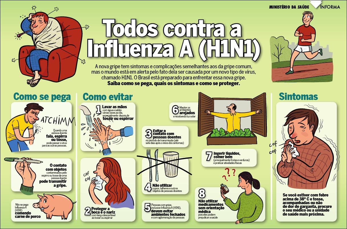 23.04.2018 influenza poster
