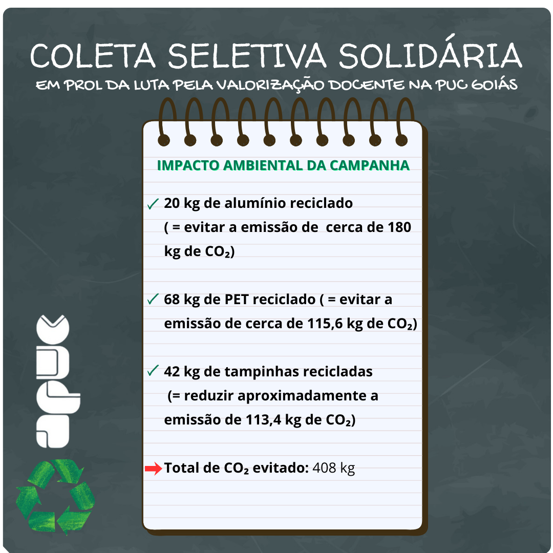10.12.2025 Campanha de Coleta Seletiva Solidaria 2